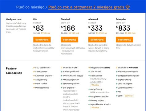 ahrefs cennik|About Ahrefs' usage.